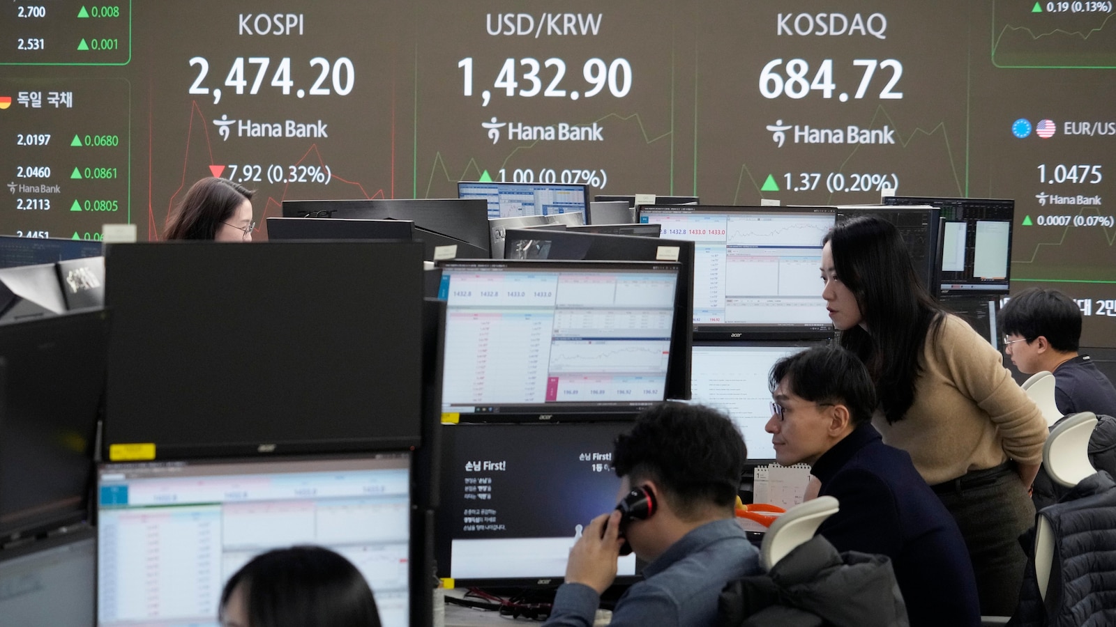 asian-markets-dip-wall-street-decline