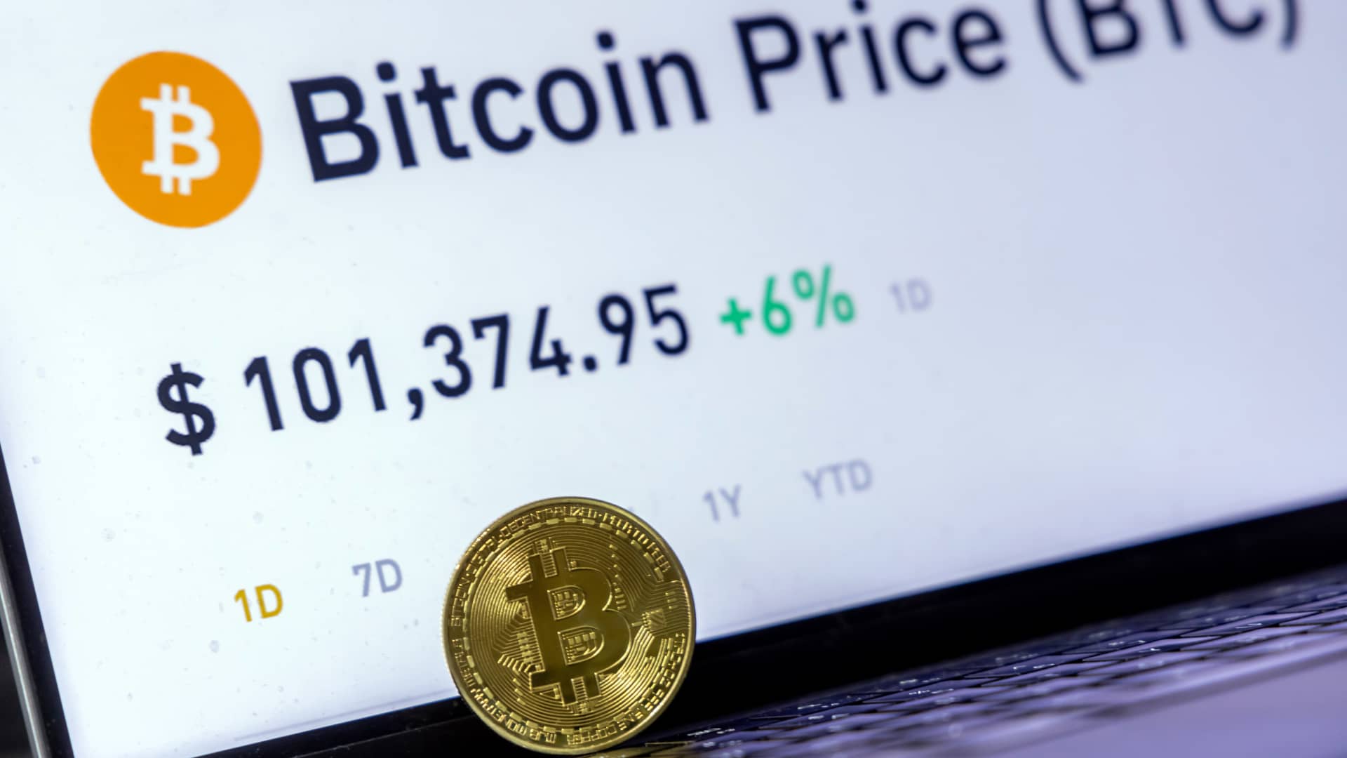 bitcoin-2024-surge