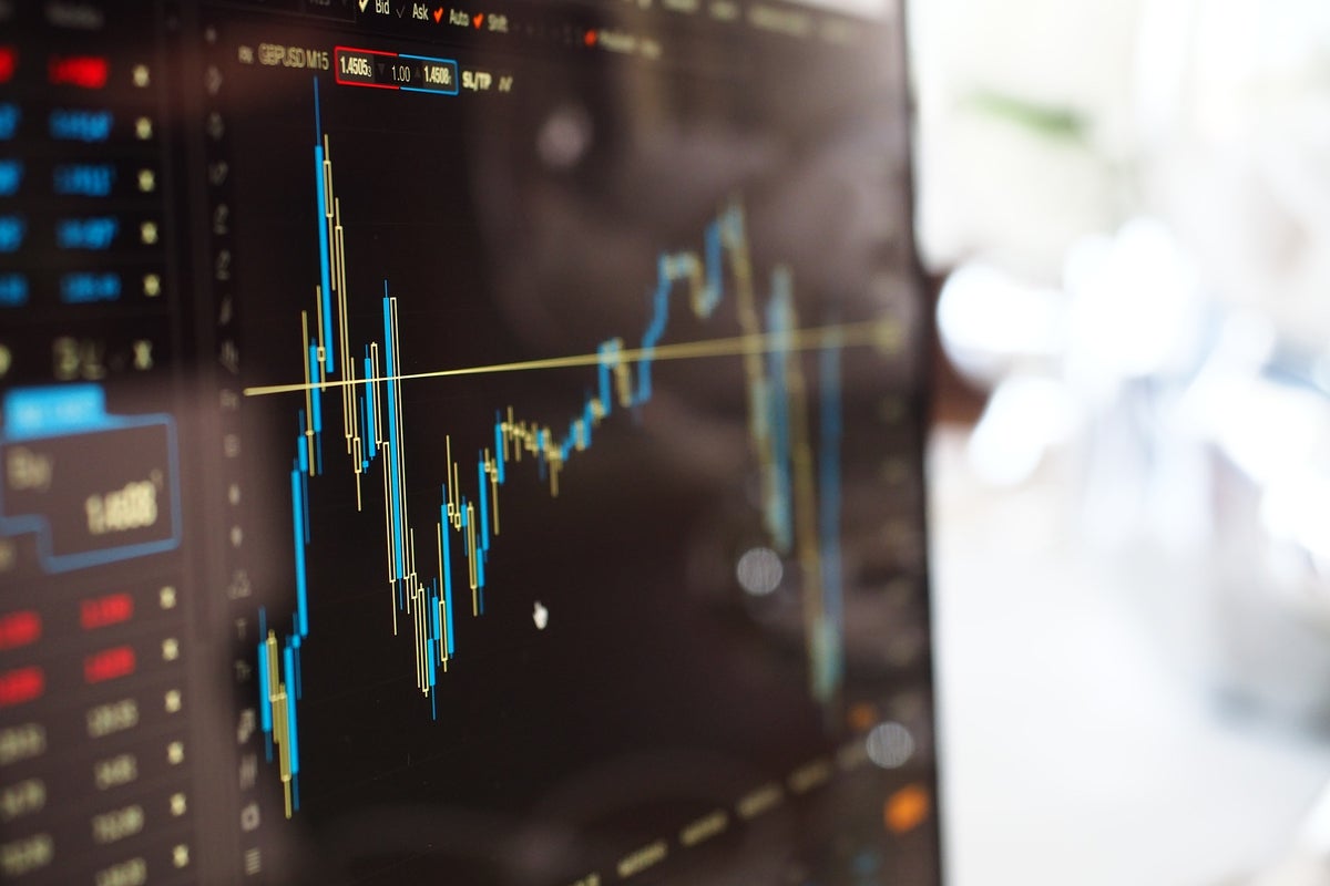 celsius-holdings-options-activity