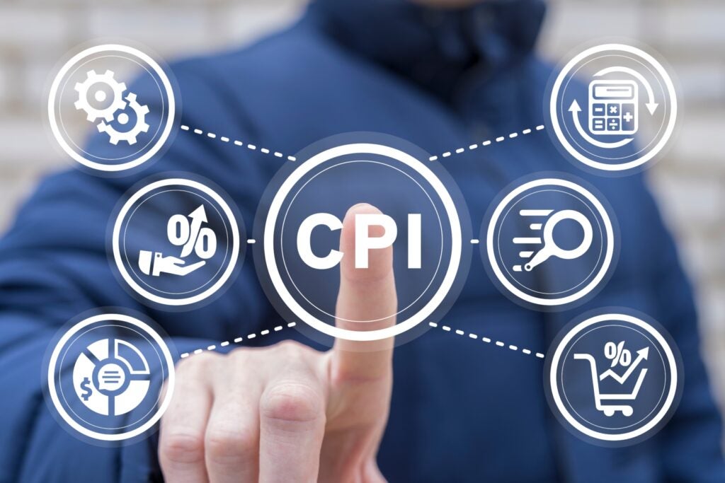 cpi-market-test-stocks-crypto