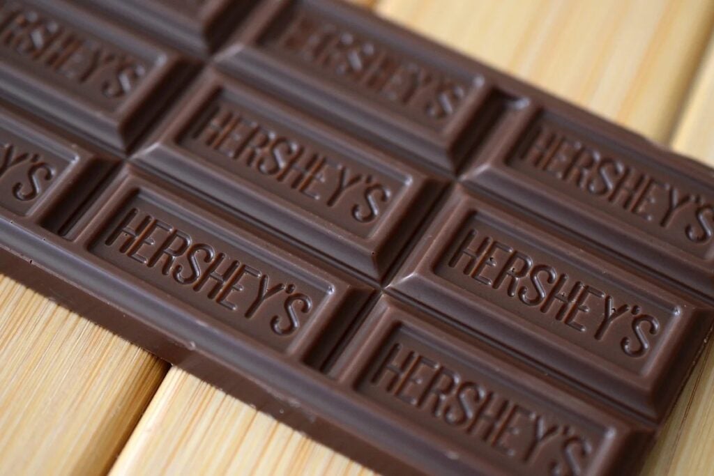 hershey-analyst-downgrades-top-5
