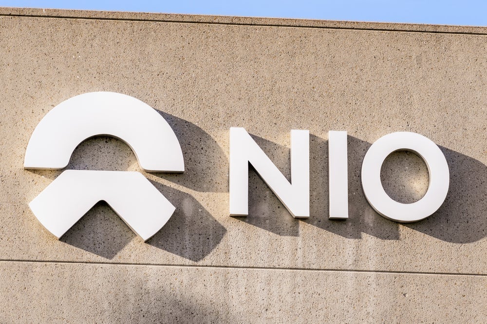 nio-stock-market-analysis