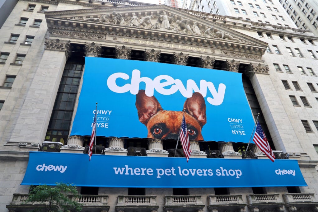 chewy-stock-prediction-2025