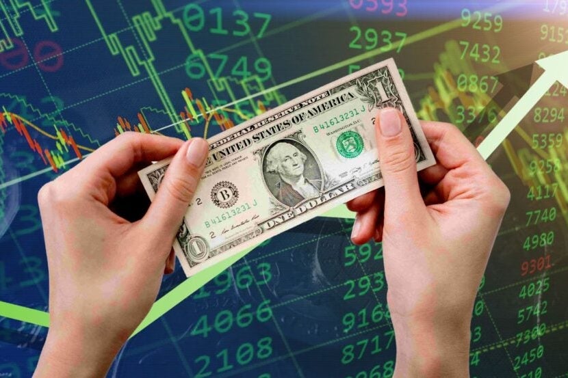 dollar-global-markets-analysis