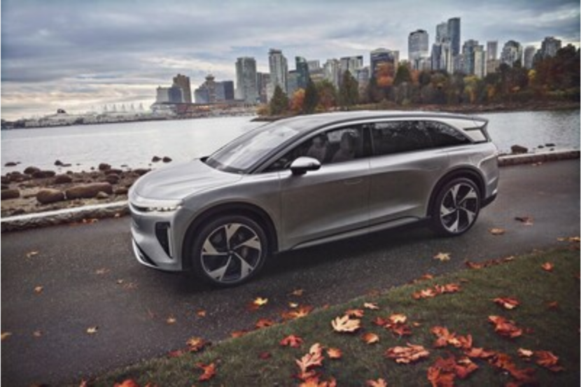 lucid-group-stock-impact