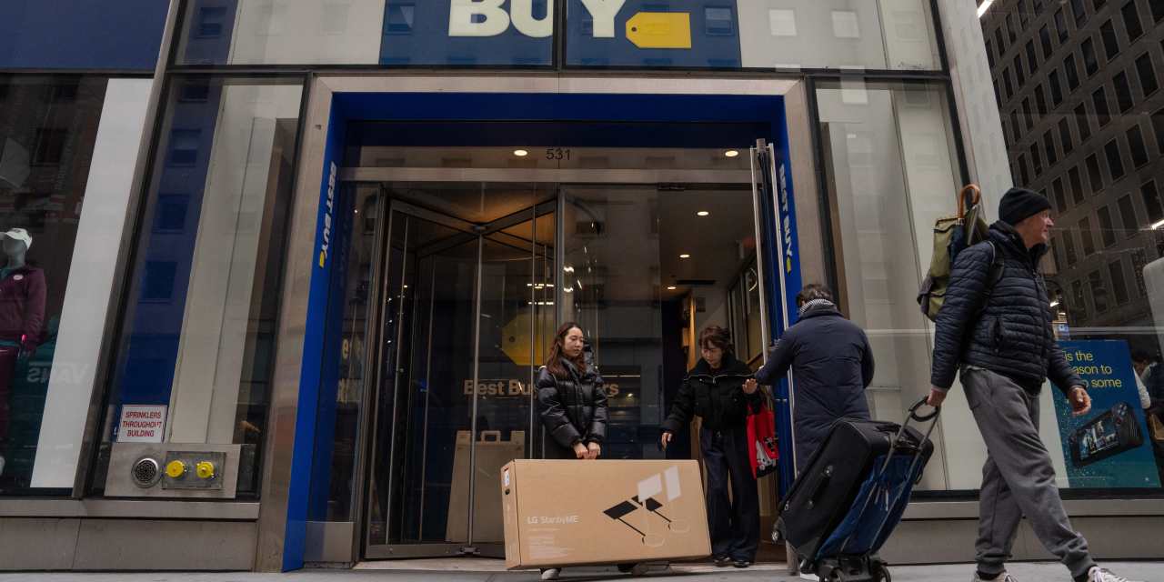 best-buy-stock-performance