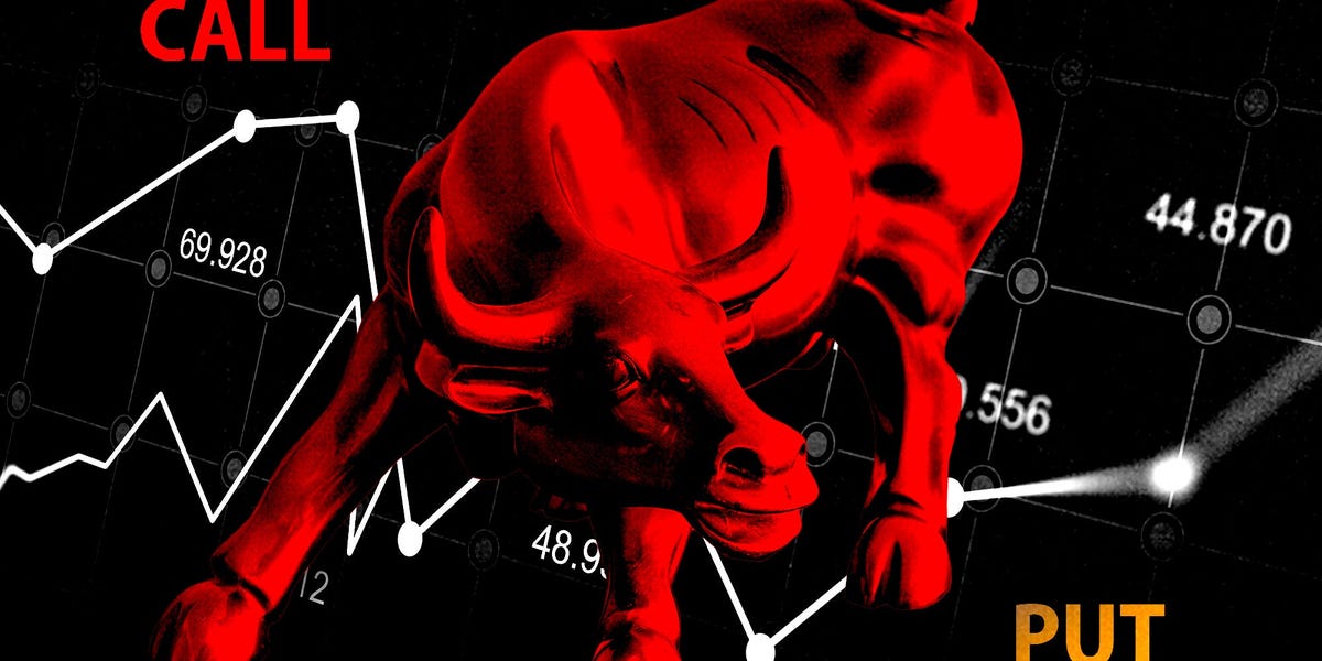 market-corrections-stock-indicators