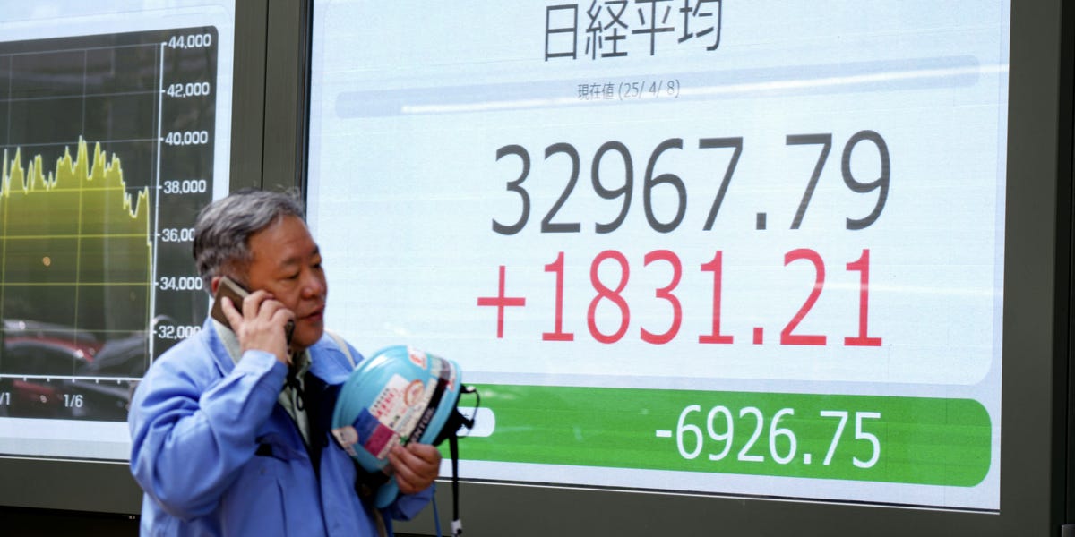 markets-recovery-asian-us-futures