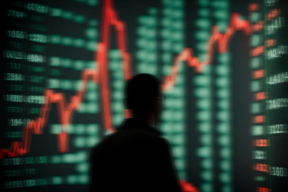 sp500-death-cross-implications