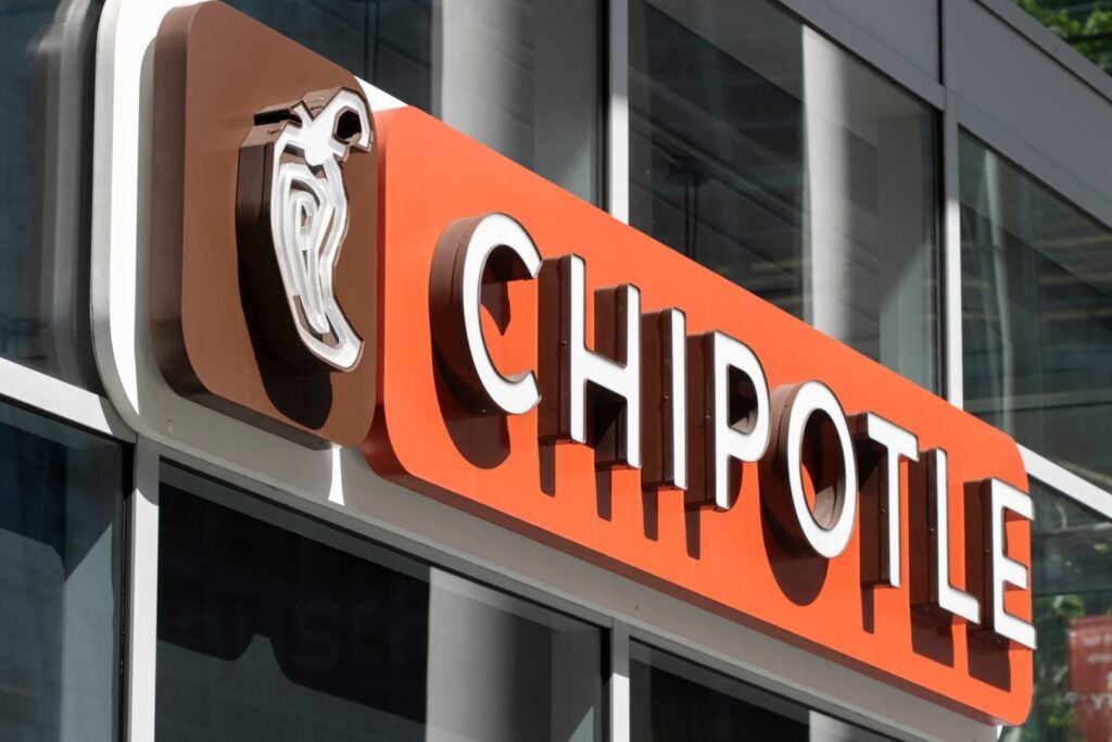 chipotle-analyst-upgrades