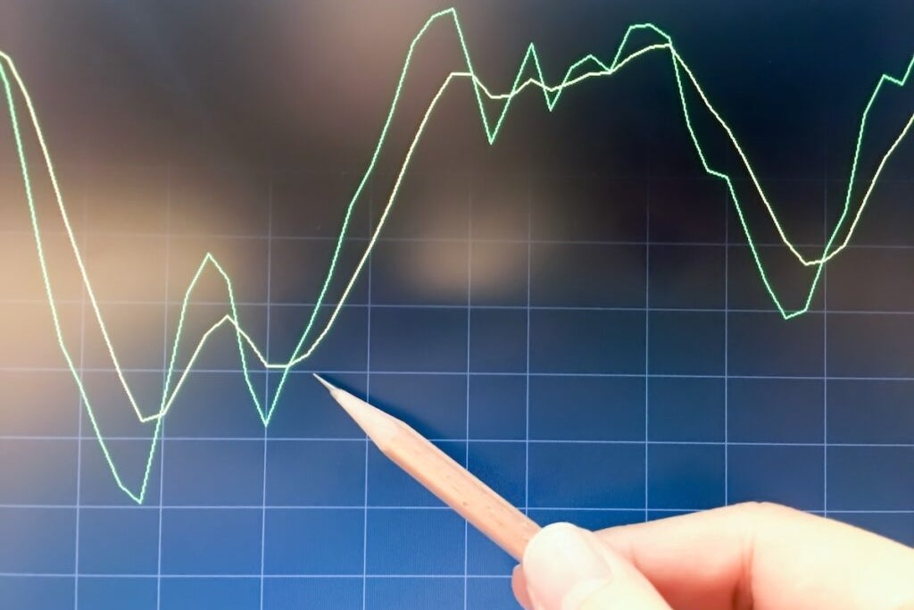 trending-stocks-pltr-hims-aeo-joby-amd